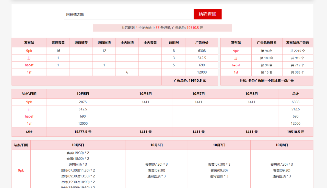 1W5旗下九灵神域和阿拉德之怒目前正在火热开放之中。。