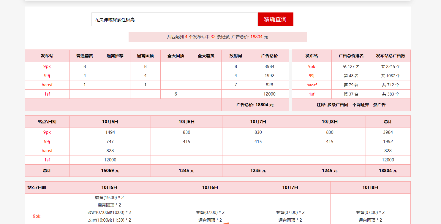 1W5旗下九灵神域和阿拉德之怒目前正在火热开放之中。。