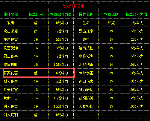 剑引·max 运营小组宣!